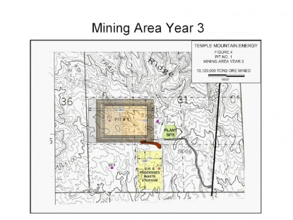 Oil Sands Recovery Mining Area